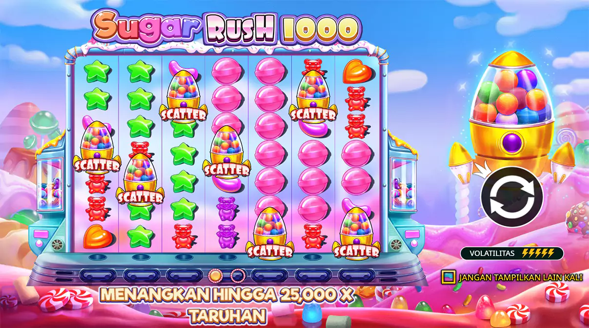 Perkenalan Sugar Rush 1000: Permainan Slot Penuh Kejutan Manis